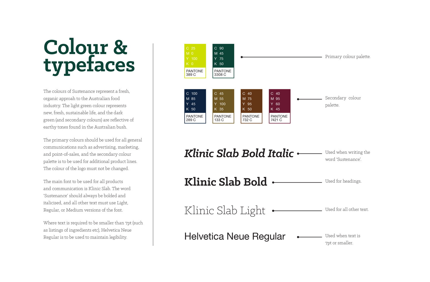 Sustenance logo guidelines